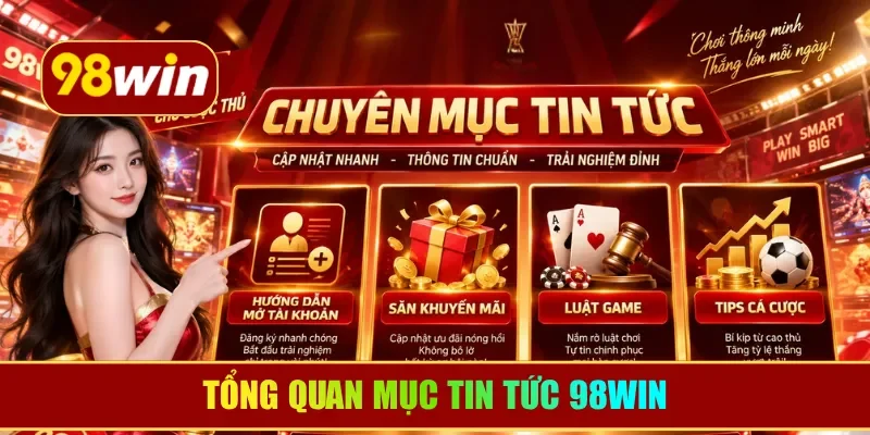 Tổng quan mục tin tức 98WIN