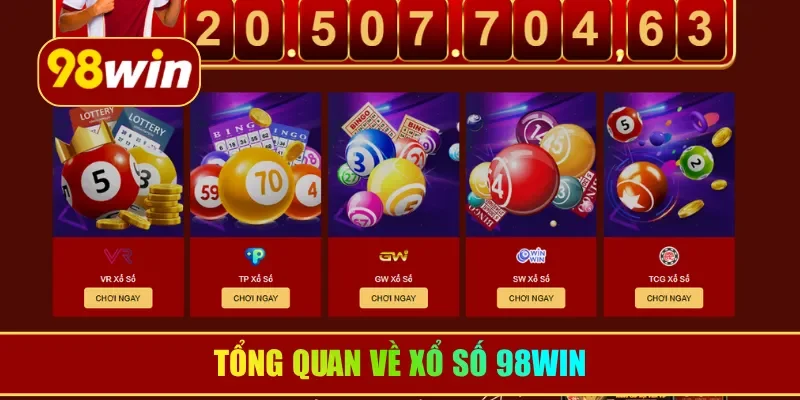 Tổng quan về xổ số 98WIN